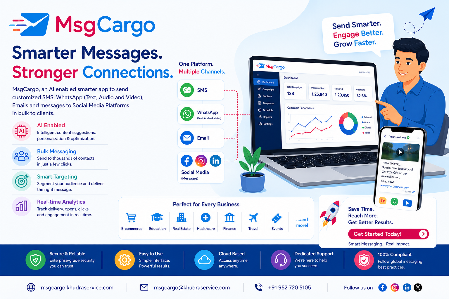 MsgCargo Banner